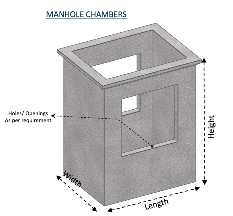 Conventional Chamber Construction